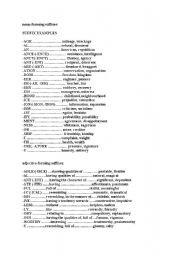 English Worksheet: suffixes