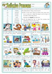 Reflexive Pronouns 