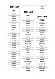 English Worksheet: Past Tense Regular Vbs Sorting Pronunciation Cards