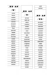 Past Tense Regular Vbs Sorting Pronunciation Cards