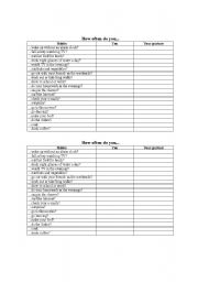 English Worksheet: How often do you...