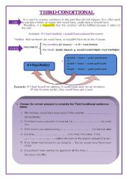 English Worksheet: THIRD CONDITIONAL_use, form and activities