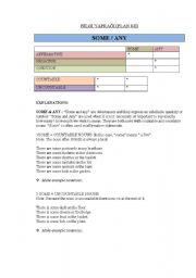 English Worksheet: Countable and uncountable