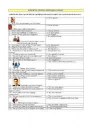 English Worksheet: Reported Speech - Specifying verbs