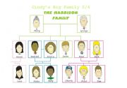 English Worksheet: Cindys Big Family 2