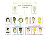 Cindys Big Family 2