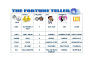 English Worksheet: FUTURE WILL