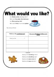 English worksheet: What would you like?