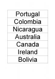 English Worksheet: Countris and Capitals