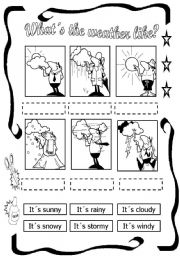 The Weather for kids