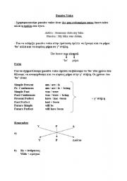 English worksheet: Passive Voice