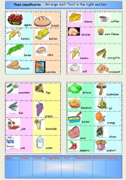 English Worksheet: Food Classification
