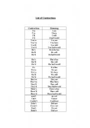 English worksheet: Contractions 