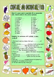 Food - countable and uncountable nouns