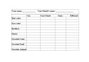 English Worksheet: Same different you and friend chart