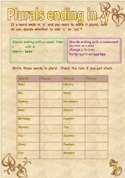 English Worksheet: Plurals ending in y