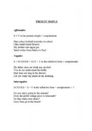 English worksheet: Present simple: theory and examples