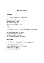 English Worksheet: Present simple: theory and examples