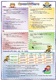 Quantifiers (1): some, any, no, every and compounds