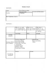 English worksheet: lesson plan to teach five senses