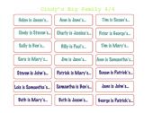 English worksheet: Cindys Big Family 4