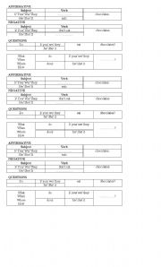 English worksheet: present simple  affirmative, interrogative, negative