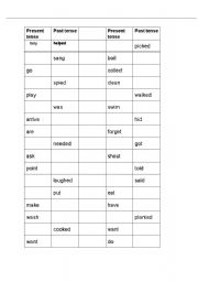 English worksheet: Present and past tense table