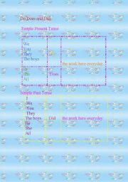 English Worksheet: Do Does Did