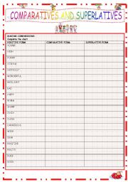 COMPARATIVES AND SUPERLATIVES