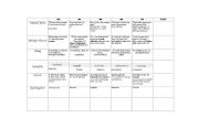 English Worksheet: Trivia