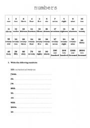 English worksheet: Write the numbers
