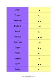 English worksheet: Countries Stress Dominoes