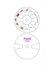 English Worksheet: food wheel