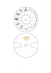 jobs wheel