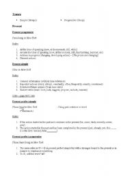 English worksheet: Tenses Short and Effective Explanations