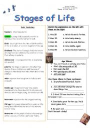 Stages of life 