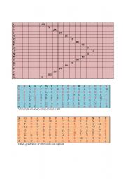 English Worksheet: Grafic