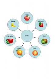English worksheet: Fruit Dictionary 1