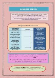 English Worksheet: Indirect/Reported Speech