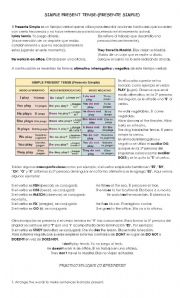 English Worksheet: SIMPLE PRESENT HANDOUT