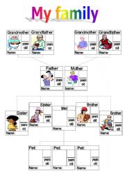 English Worksheet: Family tree fill out form (Easy version)