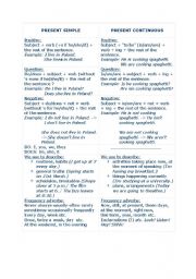 P. Simple, P. Continuous, frequency adverbs, word order, personal pronouns