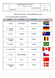 English worksheet: countries and nationalities