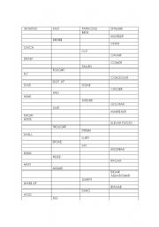 English worksheet: IRREGULAR VERBS 2