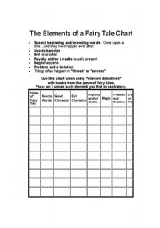 English Worksheet: Fairy Tales