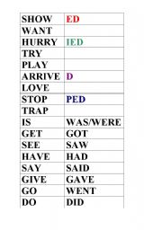 English Worksheet: regular and irregular verbs