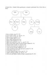 English worksheet: A family tree