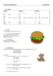 English worksheet: Present simple GRAMMAR sheet (incl. form, use, spelling)