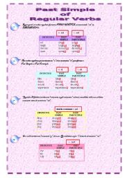 English Worksheet: past of regular verbs-rules