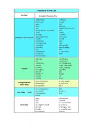English Worksheet: Transition Words List